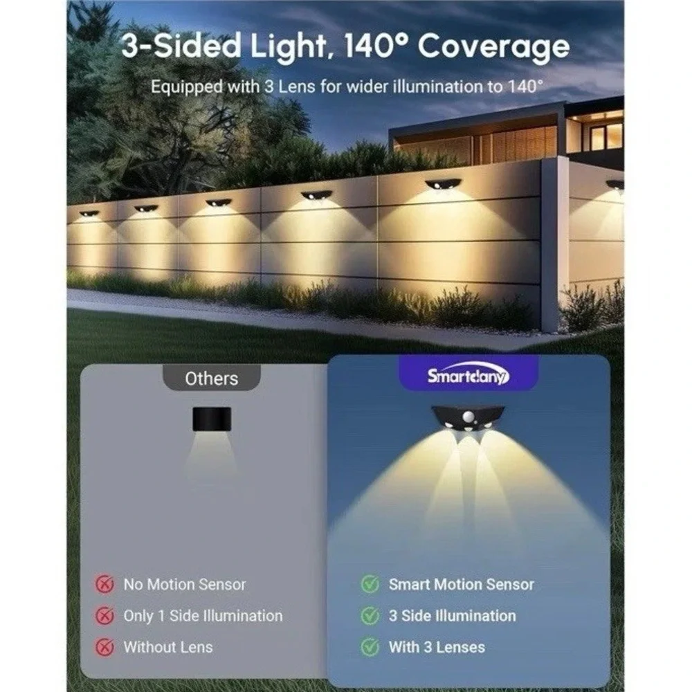 12 Pack Solar Fence Lights Outdoor Motion Sensor Waterproof 3000K/7000K‎